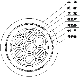 俄罗斯专享会·(中国区)官方网站