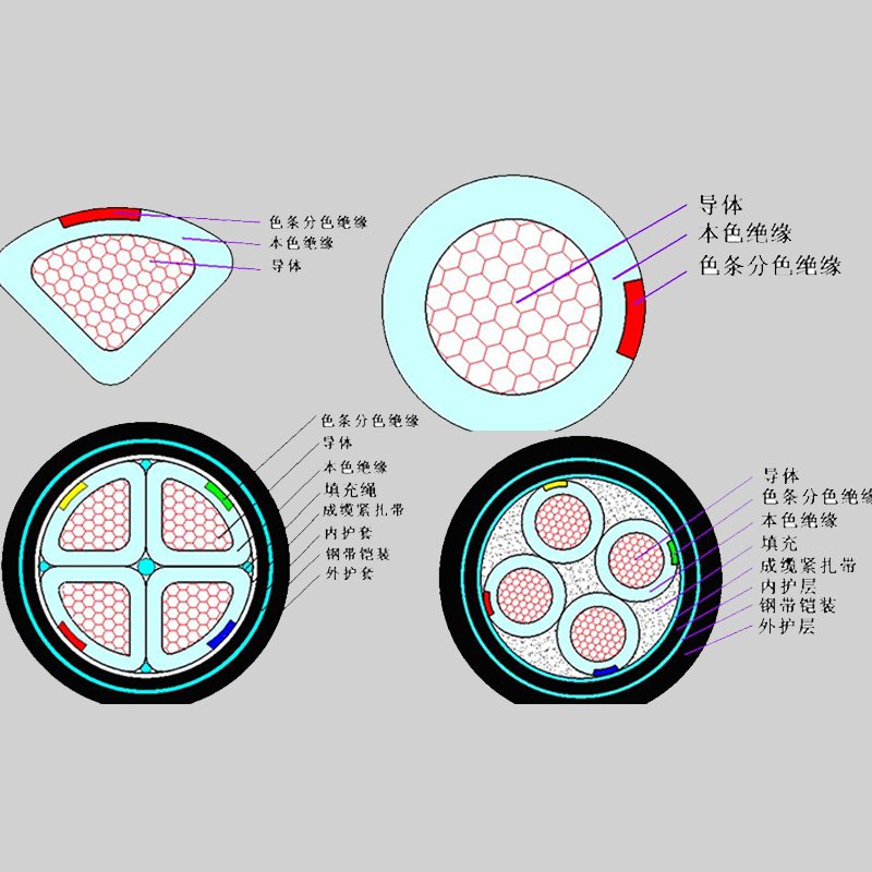 俄罗斯专享会·(中国区)官方网站